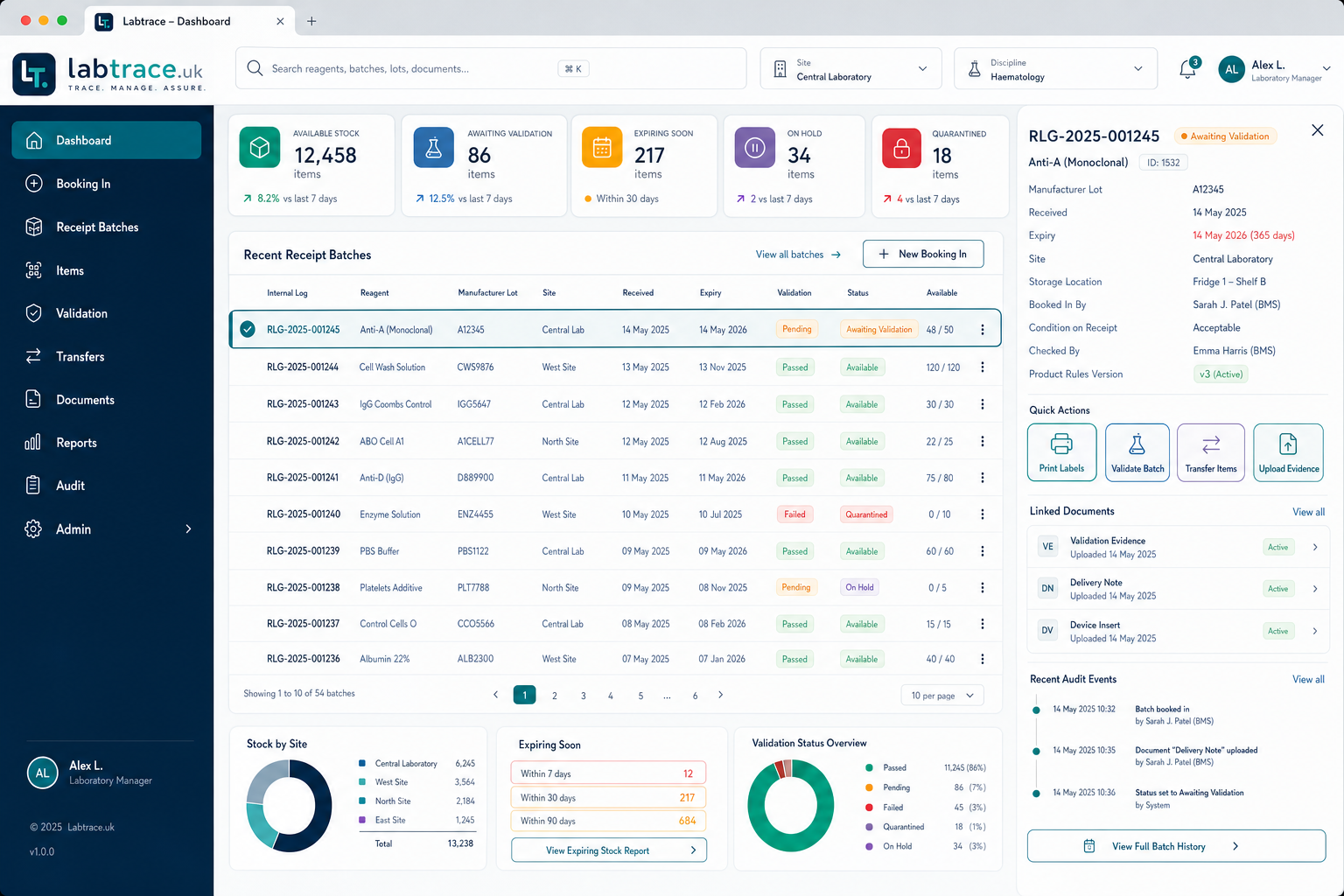 ReagentDiary dashboard preview